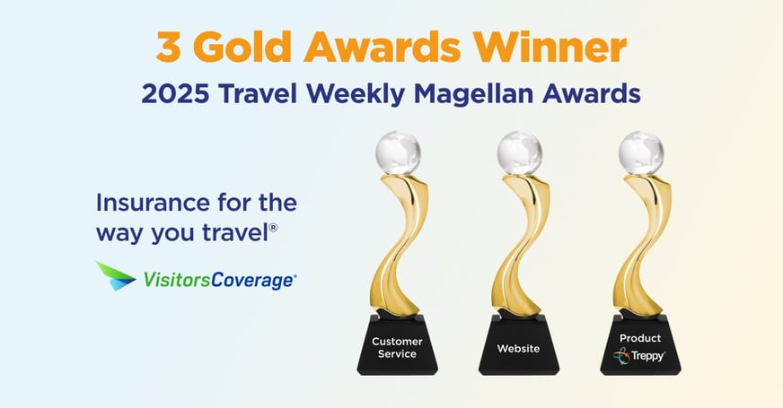 VisitorsCoverage Wins Three Gold Magellan Awards for Excellence in Travel Insurance