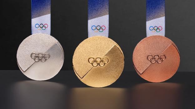 Best Travel Insurance For 2026 Winter Olympics