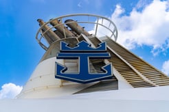 Do You Need Travel Insurance for a Royal Caribbean Cruise?